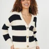 Chunky Rib Knit Cardigan
