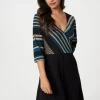 Striped Colour Block Skater Dress