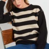 Tall Striped Button Jumper